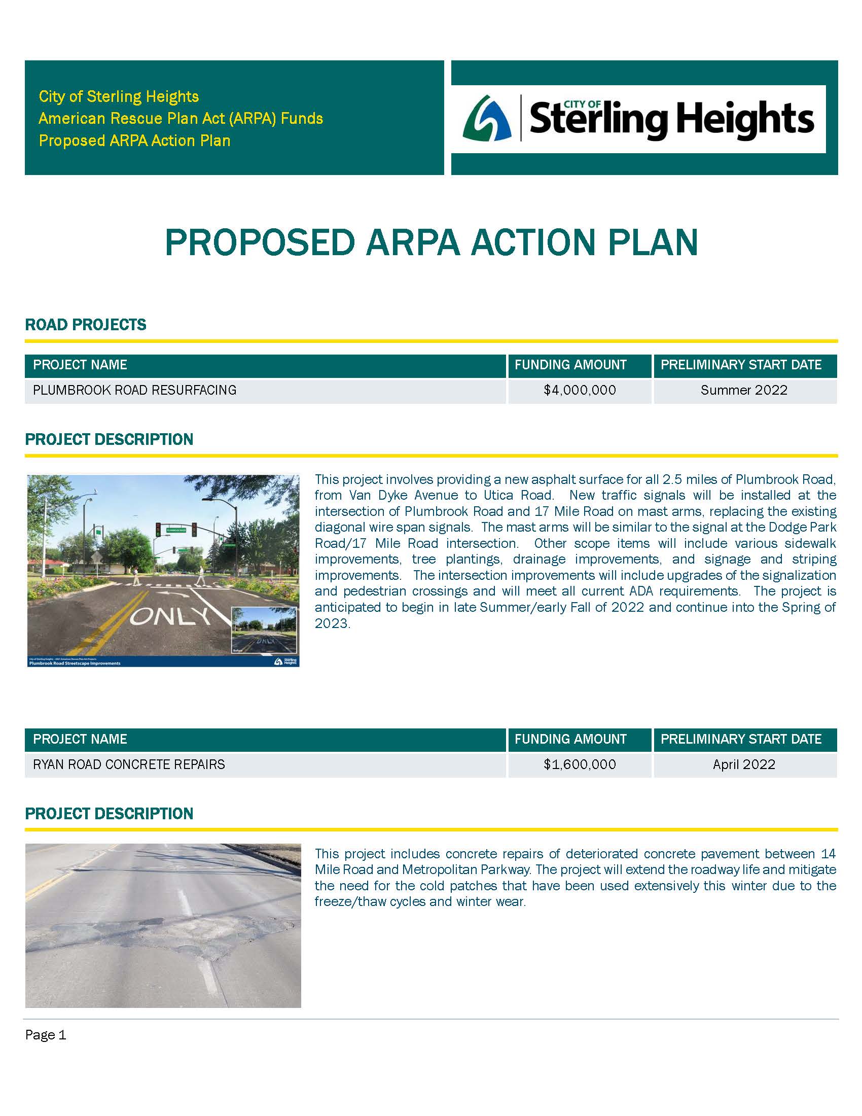 Pages from ARPA Plan Summary for 041922 Council Meeting