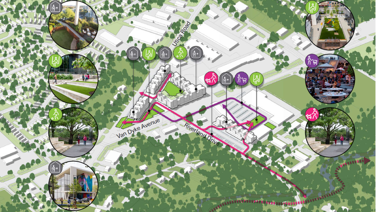 Final Development Concept - Programming
