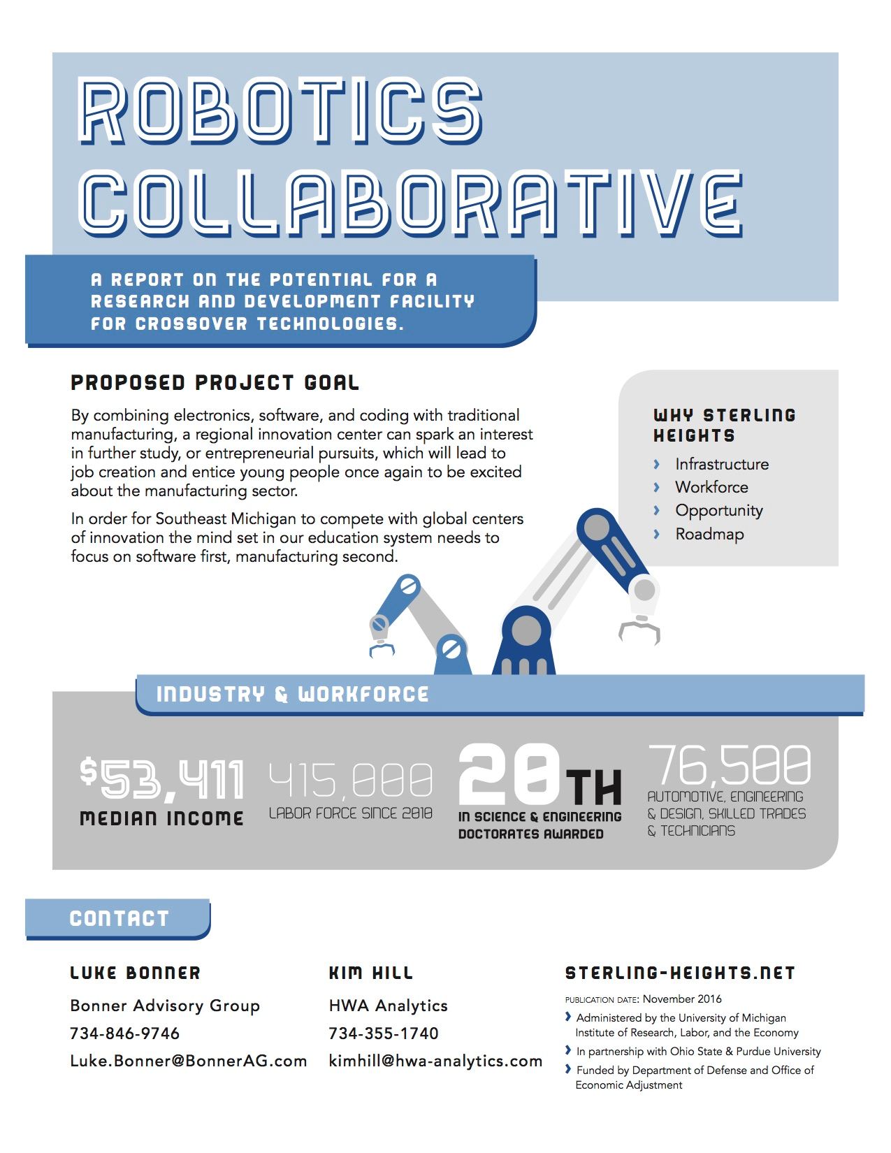 Robotics Collaborative Infographic