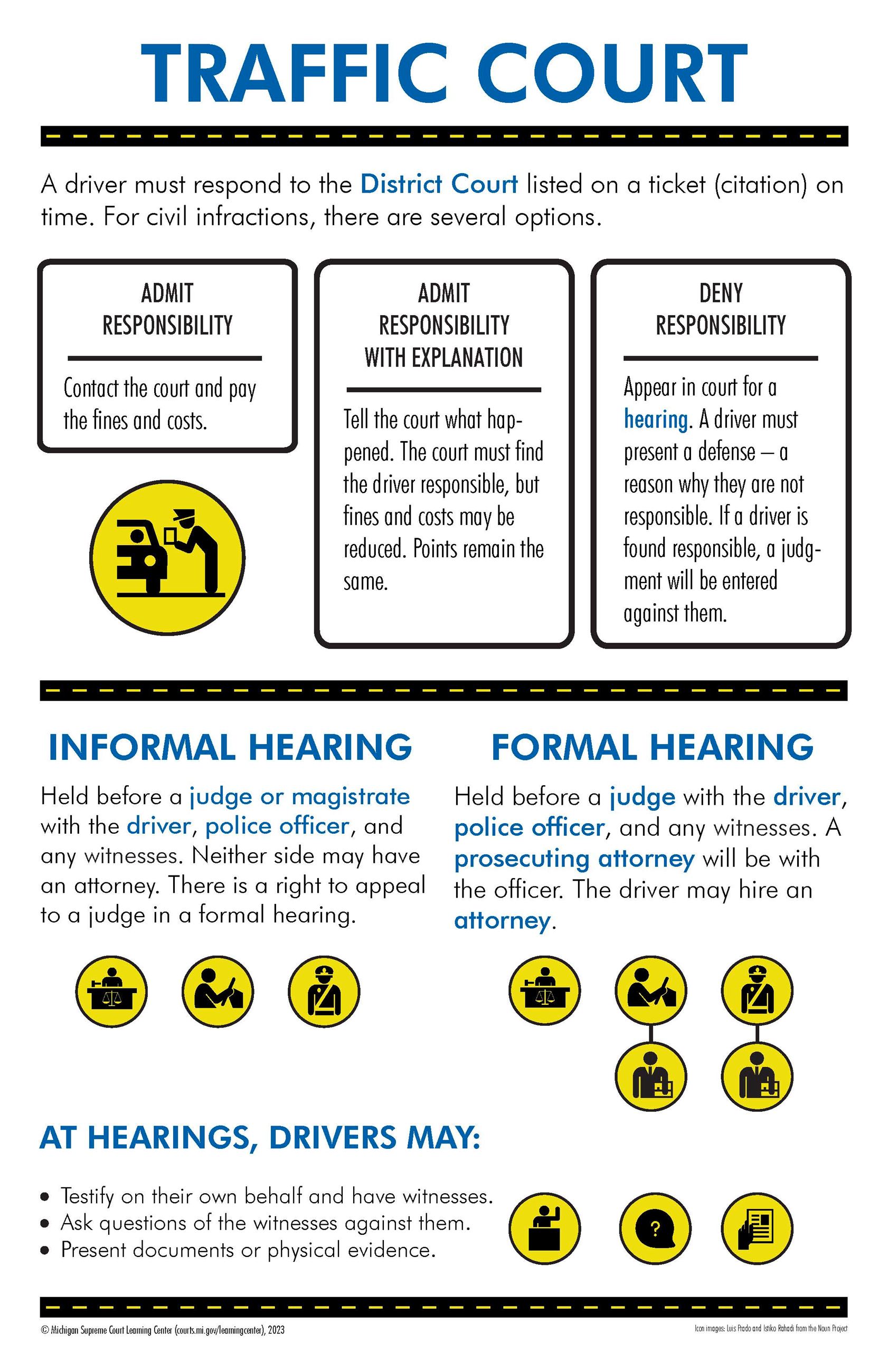 Traffic Court Graphic Opens in new window